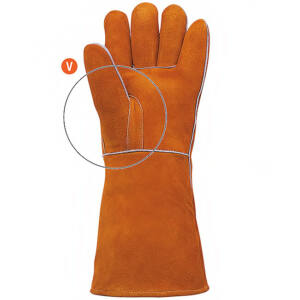 Guantes de soldador