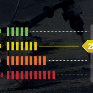 Niveles ruido INTERLAGOS2